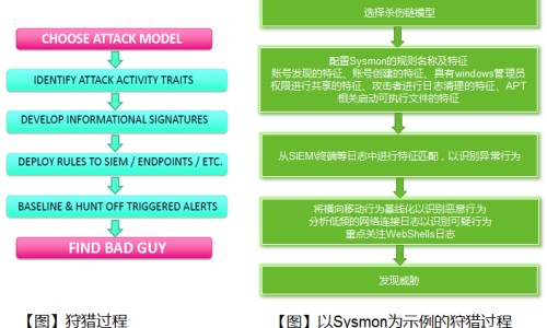 吗丁啉过敏症状网 - 吗丁啉过敏的6大表现,吃吗丁啉会皮肤过敏吗